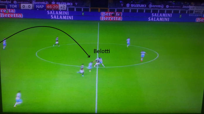 torino napoli belotti