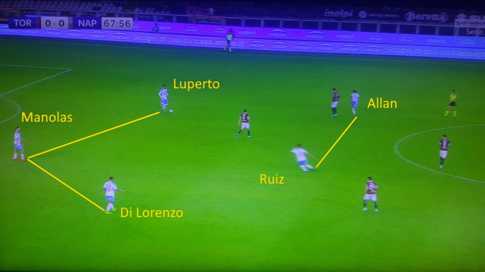 torino napolif fabian ruiz