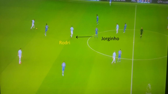 manchester city rodri