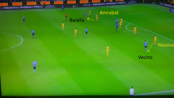 inter hellas verona amrabat pessina