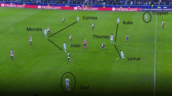 saul atletico simeone