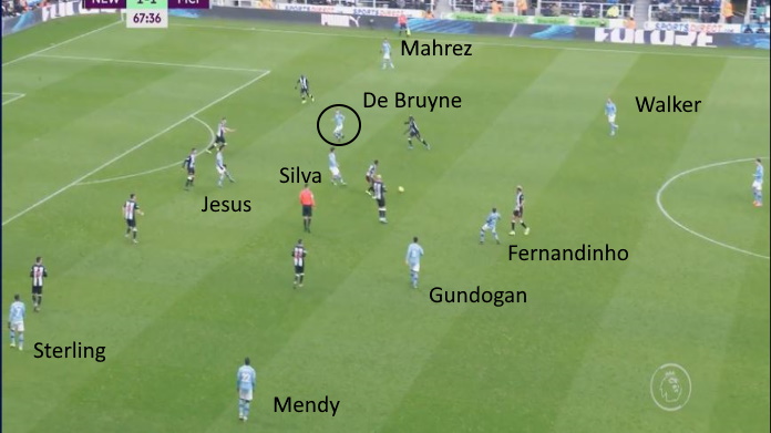 manchester city de bruyne