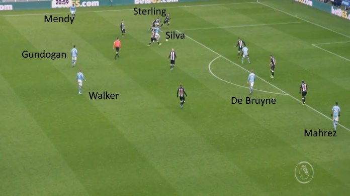 manchester city walker