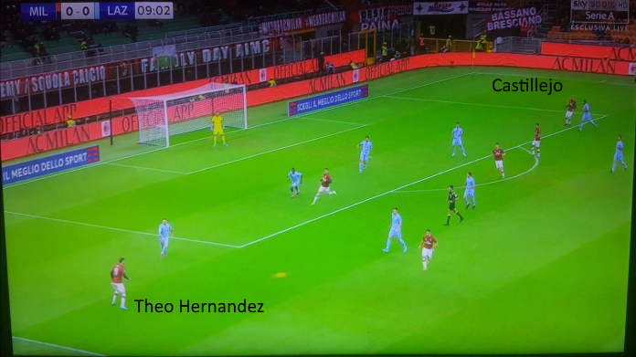 castillejo milan pioli