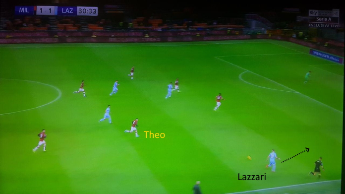 milan theo hernandez