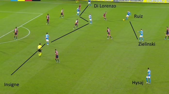 napoli insigne hysaj di lorenzo