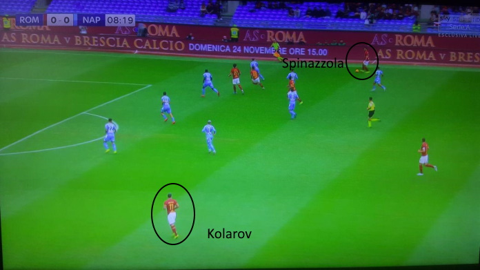 roma kolarov spinazzola