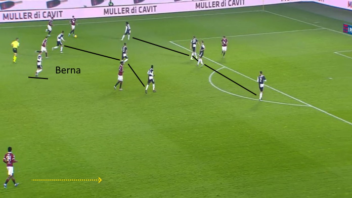 juventus bernardeschi