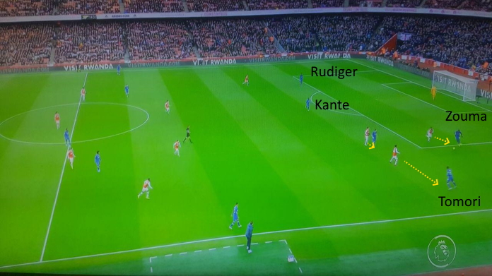 chelsea zouma tomori