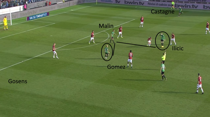 atalanta ilicic gomez