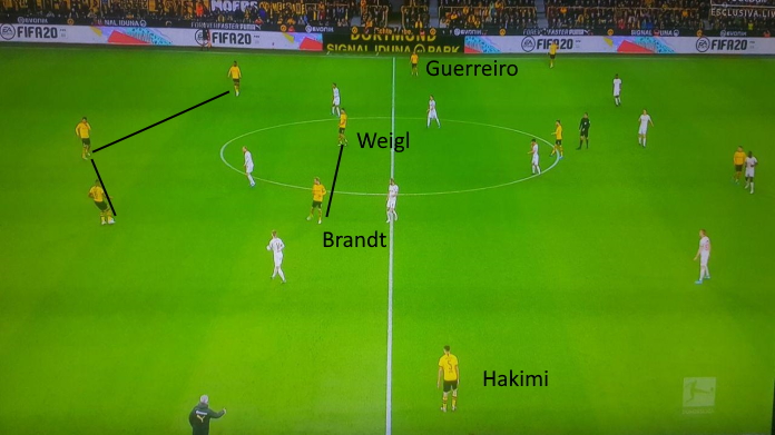 borussia dortmund brandt