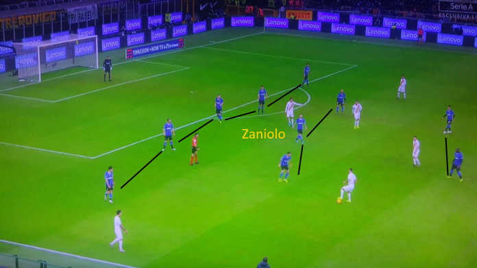 roma zaniolo