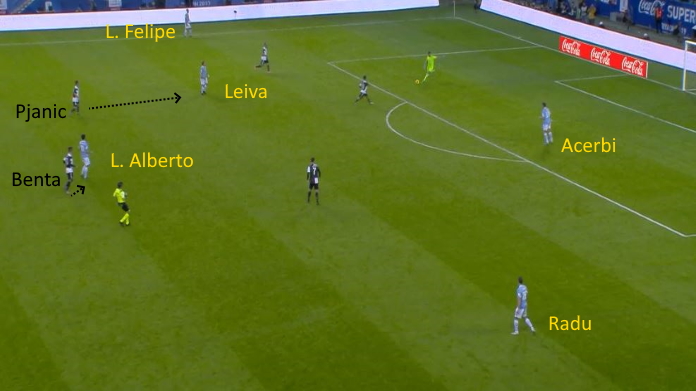 lazio radu luiz felipe