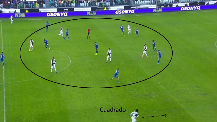 juventus cuadrado