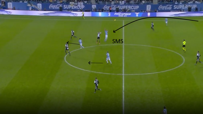 lazio milinkovic-savic