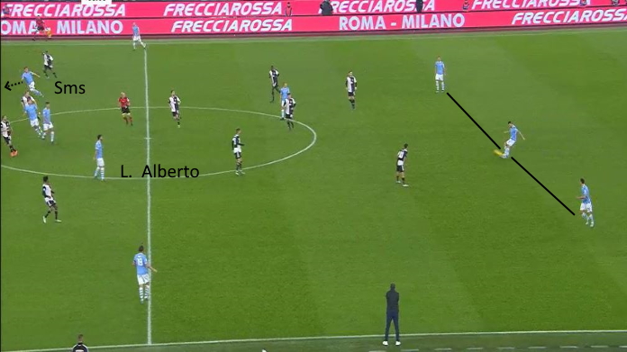 lazio milinkovic-savic