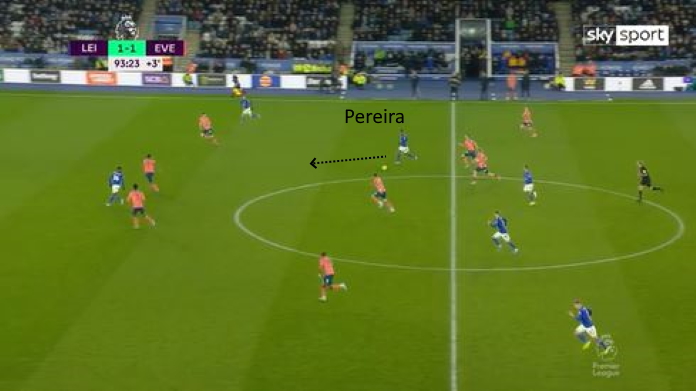 leicester ricardo pereira