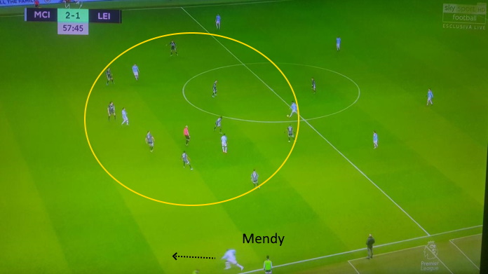 manchester city mendy
