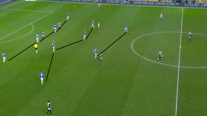 sampdoria juventus ranieri 442