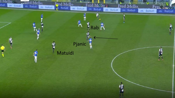 juventus pjanic rabiot