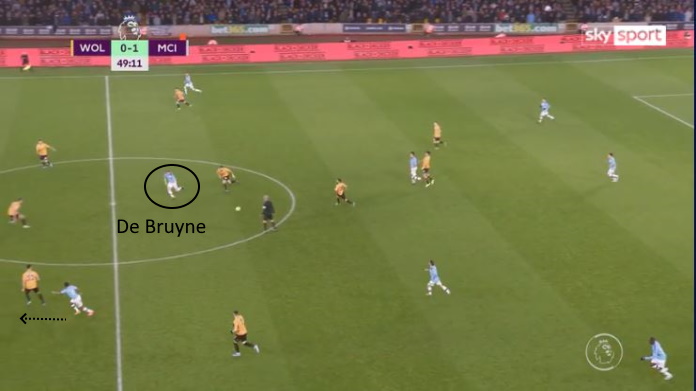 manchester city de bruyne