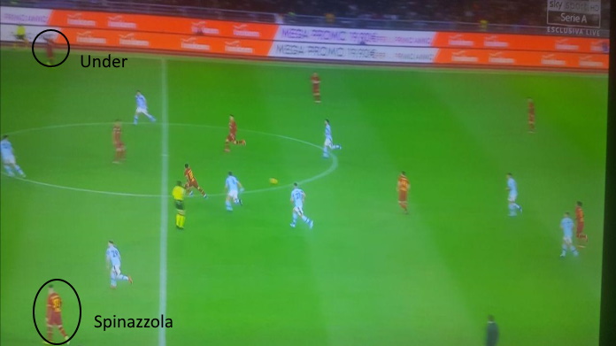 LAZIO ROMA UNDER