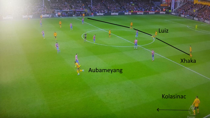 arsenal david luiz kolasinac