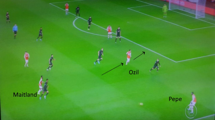 arsenal pepe ozil