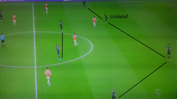 manchester united solskjaer