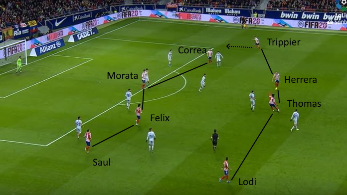 atletico madrid trippier lodi