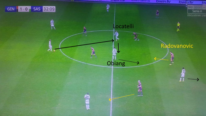 sassuolo obiang locatelli