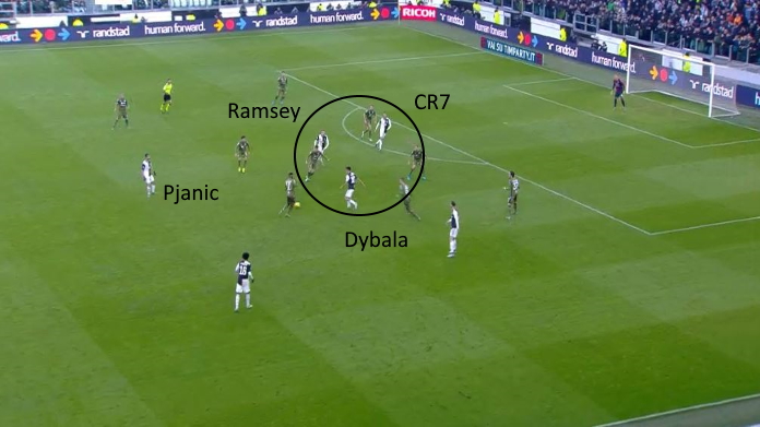 juventus ramsey dybala sarri