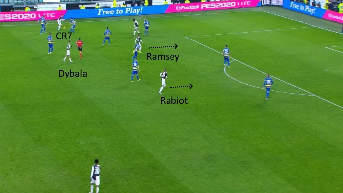 juve parma ramsey inserimento