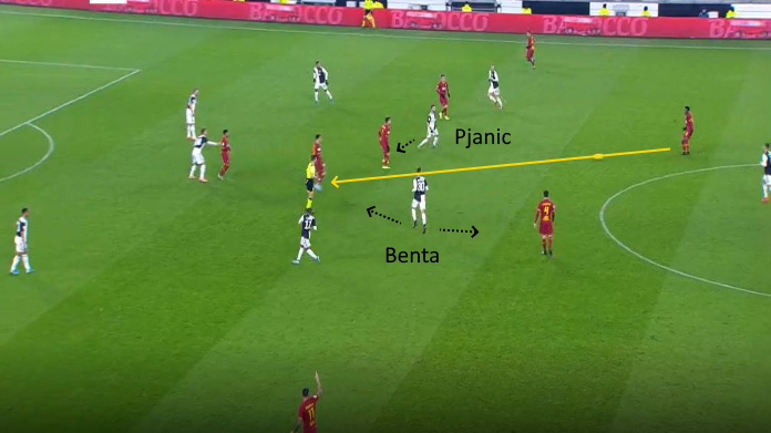 juve roma 442 male 2