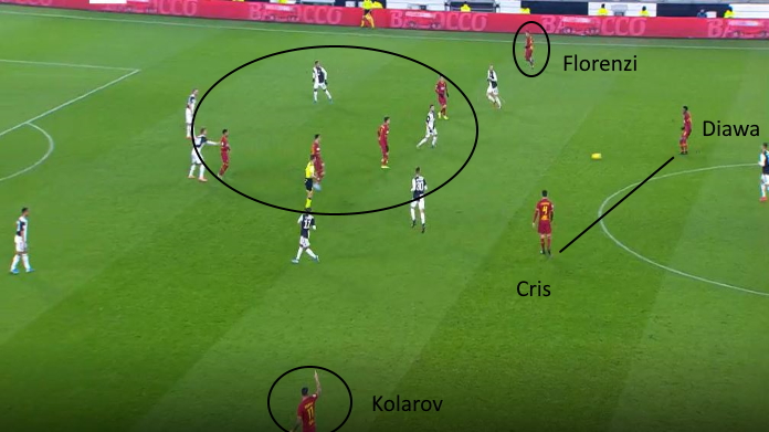 juve roma 442 male 3