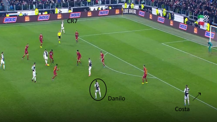 juve roma danilo