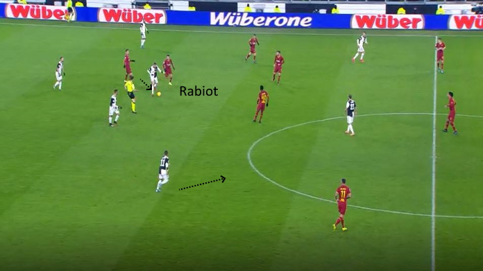 juve roma rabiot nel gol