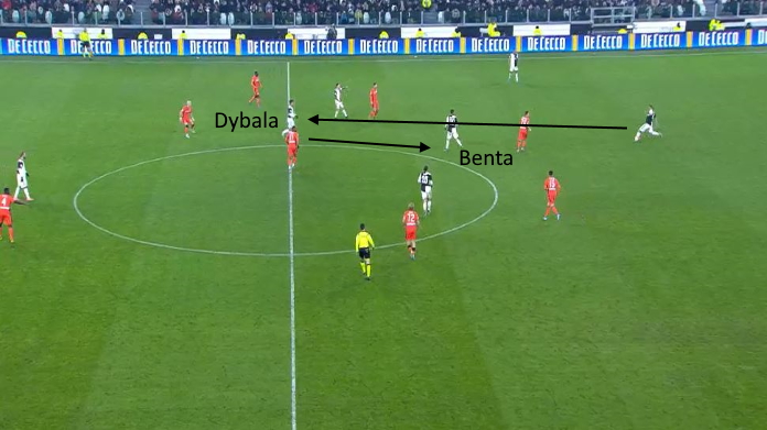 juve ud bentancur terzo uomo