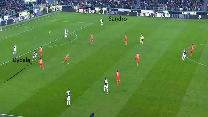 juve ud dybala manovra