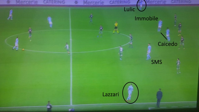 lazio immobile caicedo