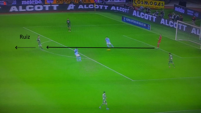 lazio immobile caicedo