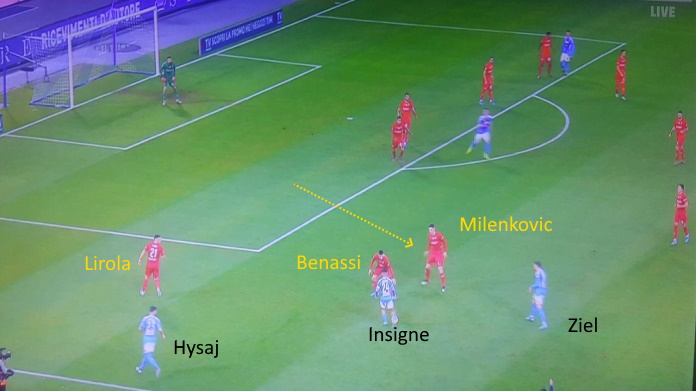 napoli fiorentina insigne