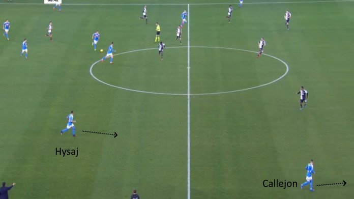 napoli barcellona callejon hysaj