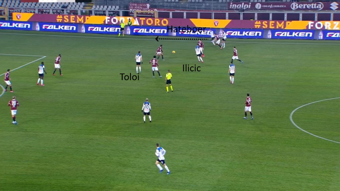 torino atalanta ilicic e hateboer