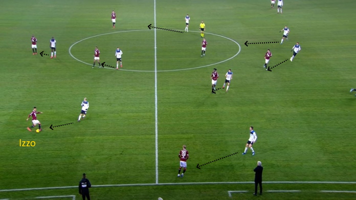 torino atalanta pressing