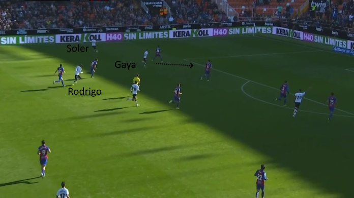 valencia real madrid gaya