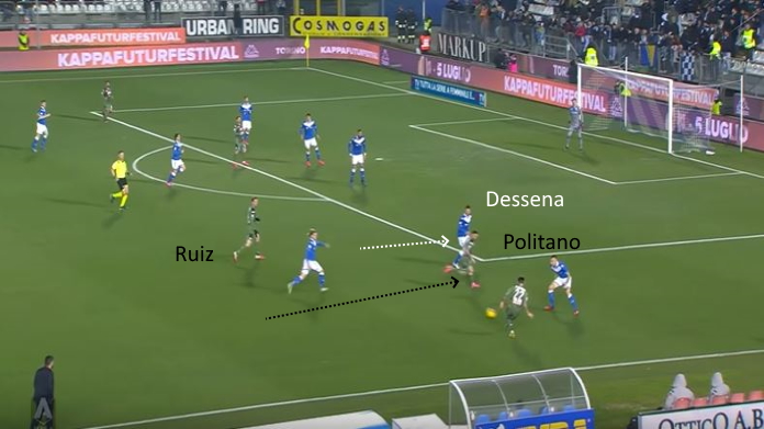 napoli politano fabian ruiz