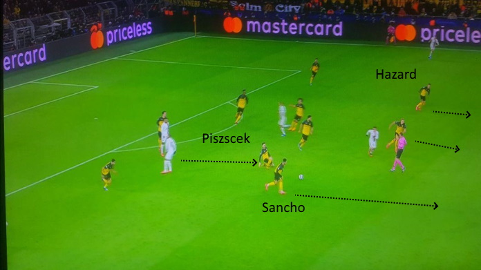 borussia dortmund sancho