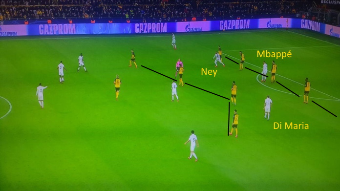 borussia dortmund favre neymar paris saint germain