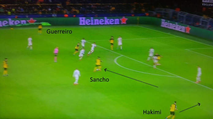 borussia dortmund sancho